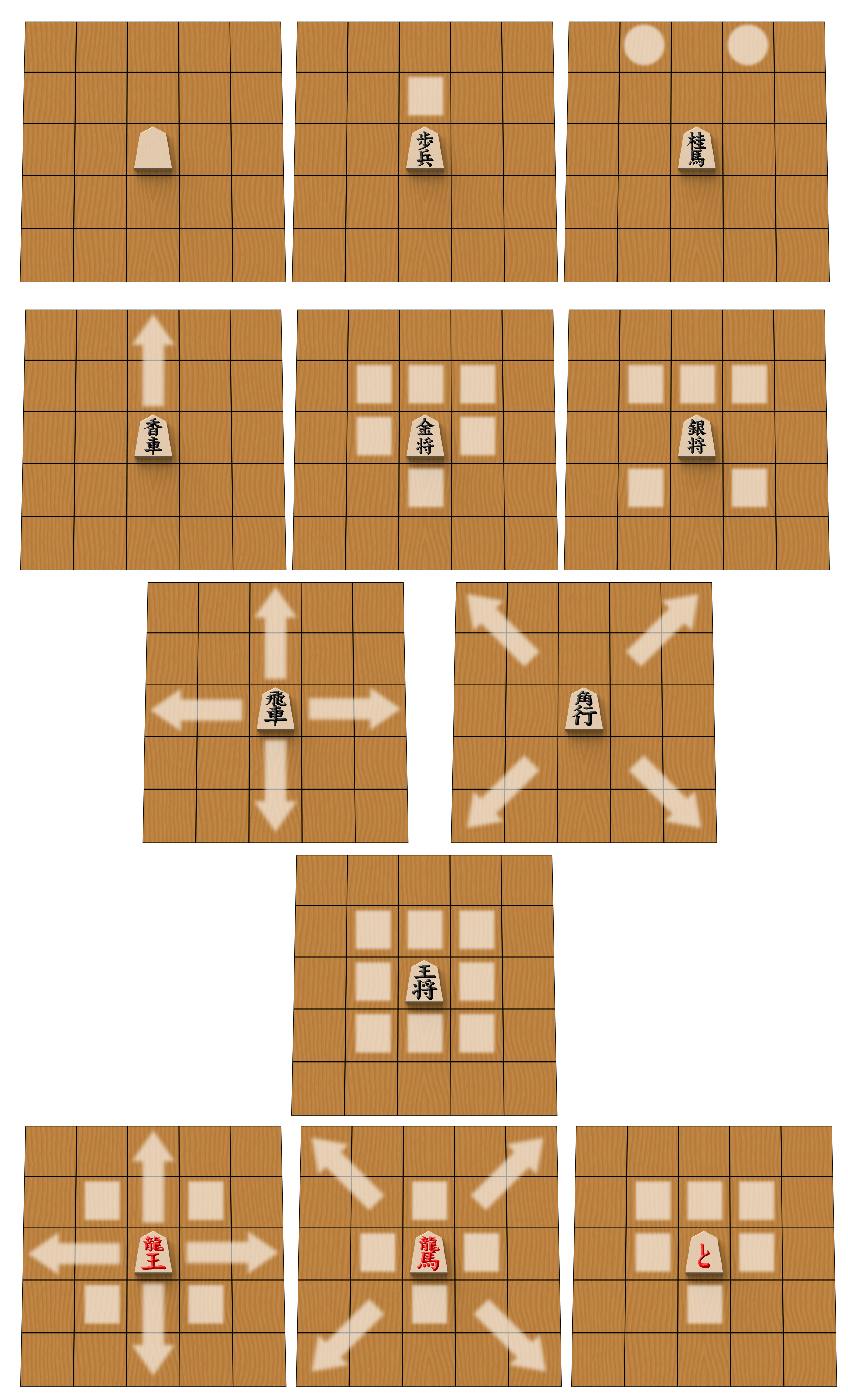 将棋のコマ移動説明用画像 白背景